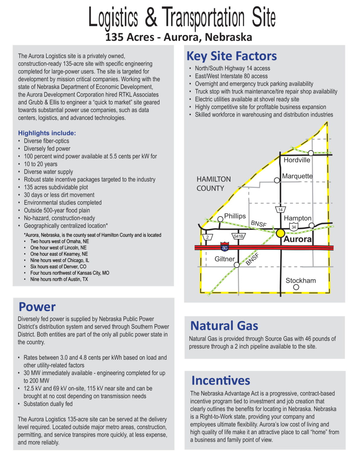 Available Sites Aurora, Nebraska Development Corp.